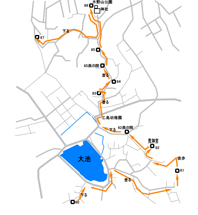 ６０～６７順路