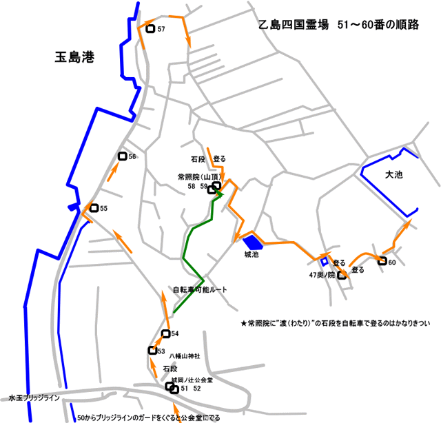 ５１～６０番の順路
